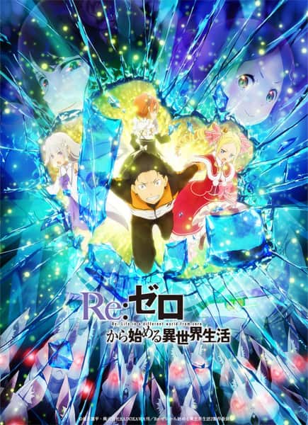 Re:Zero kara Hajimeru Isekai Seikatsu 2 Part 2 – Todos os Episódios